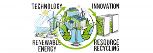 Technology, Innovation, Renewable Energy, Resource Recycling, and TESLA PowerPacks